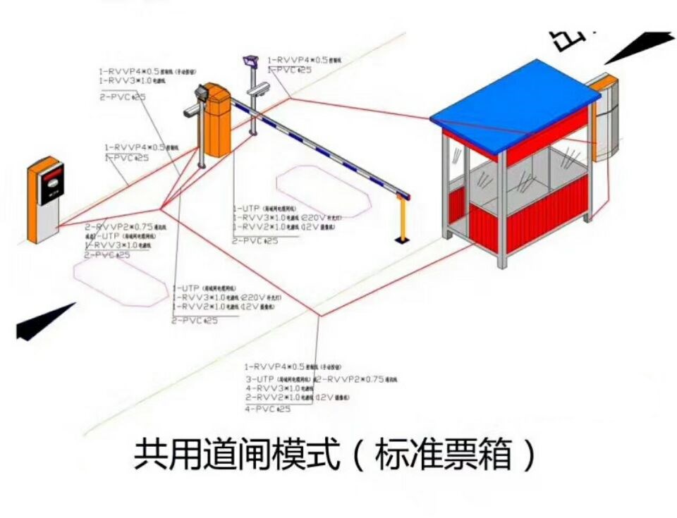 贵阳修文县单通道模式停车系统