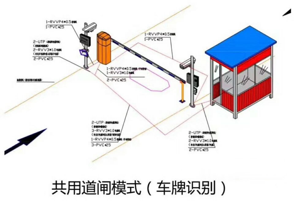 贵阳修文县单通道车牌识别系统施工